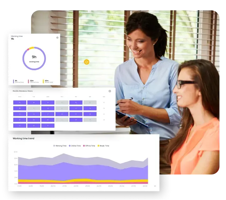 Human Resources