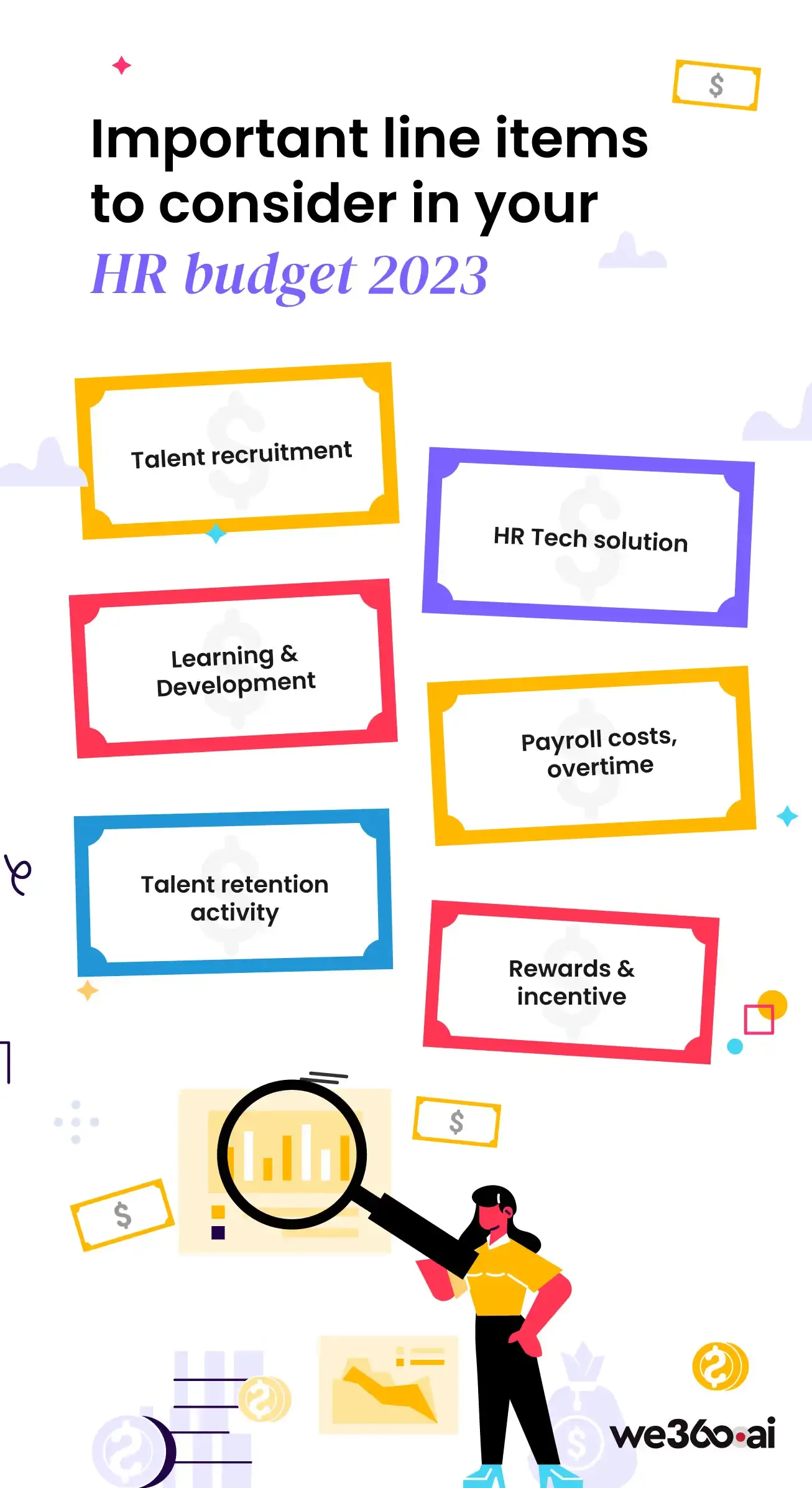 Important line items to consider in your HR budget 2023