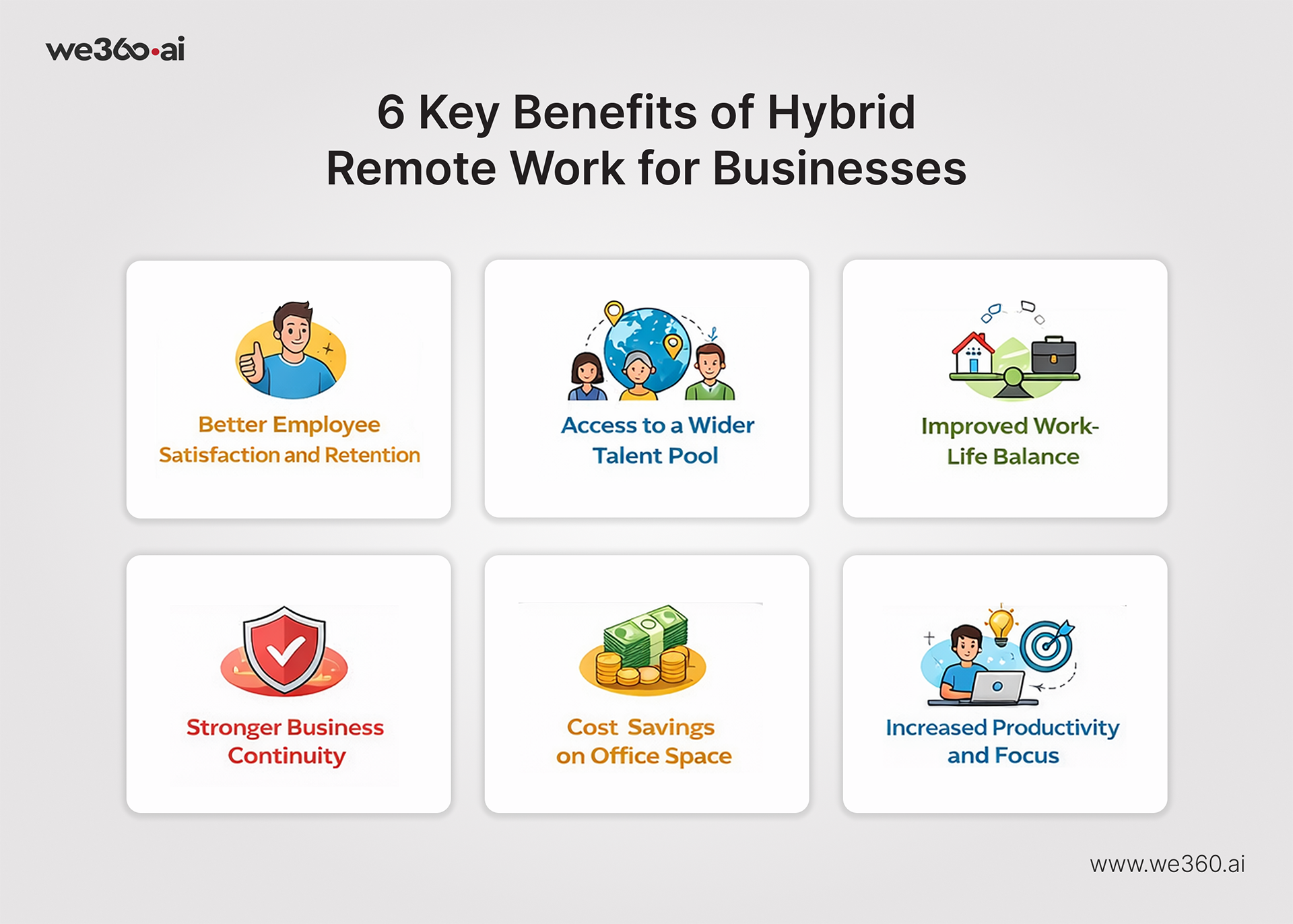 Key Benefits of Hybrid Remote Work for Businesses