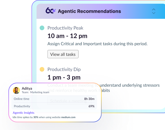 Agentic AI workforce recommendations panel
