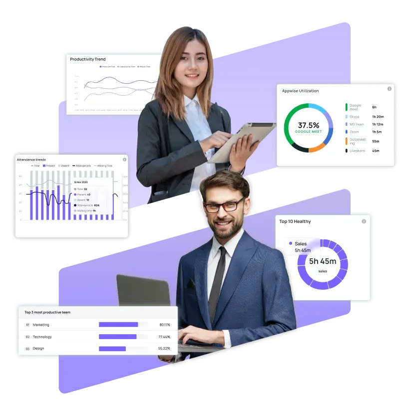 We360.ai dashboard showing productivity trends, attendance trends, app utilization, and top productive teams