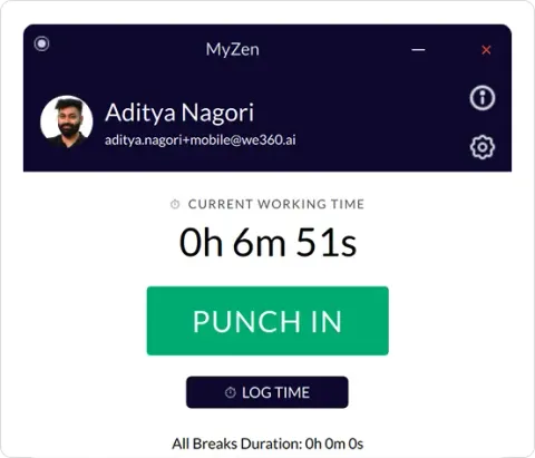 Customized Dashboards  | we360.ai 