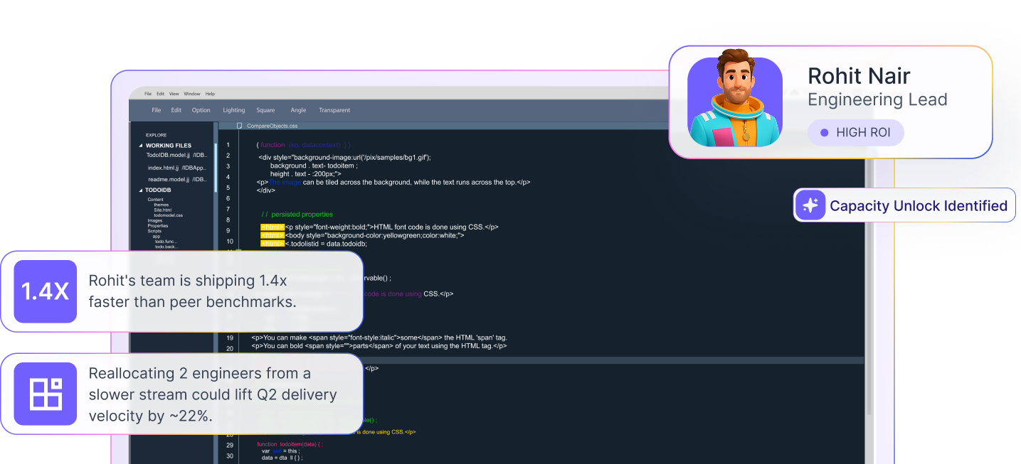 IT and SaaS workforce analytics dashboard