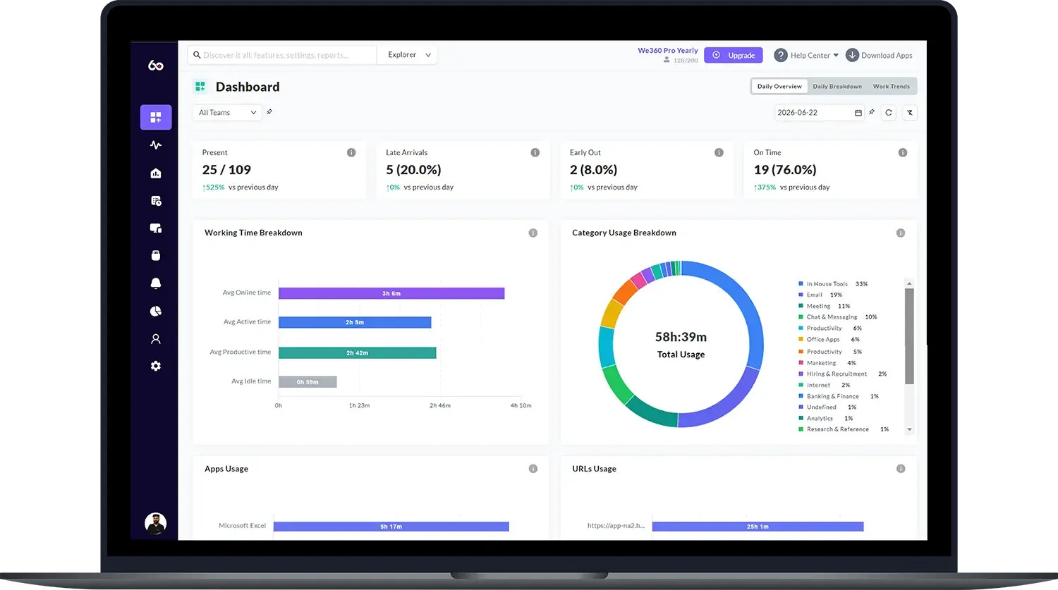 Employee Monitoring Software